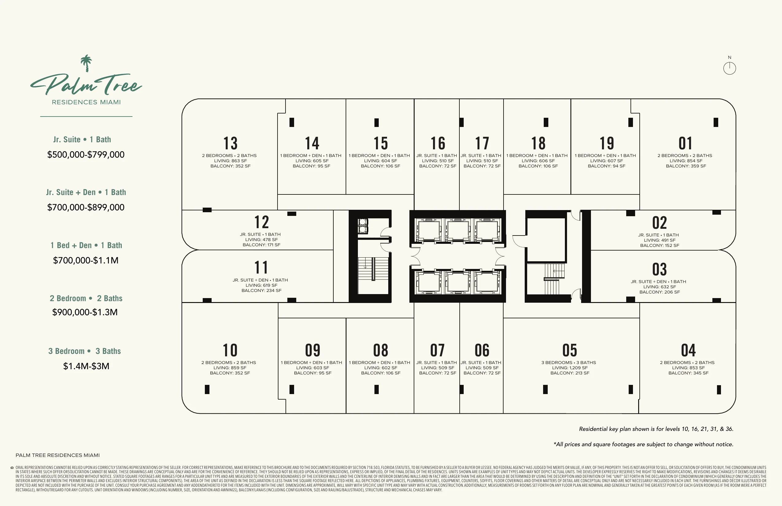 Price Range PDF Preview